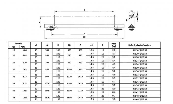 Standardrahmen der rollen-TD75 für Minenindustrie 2